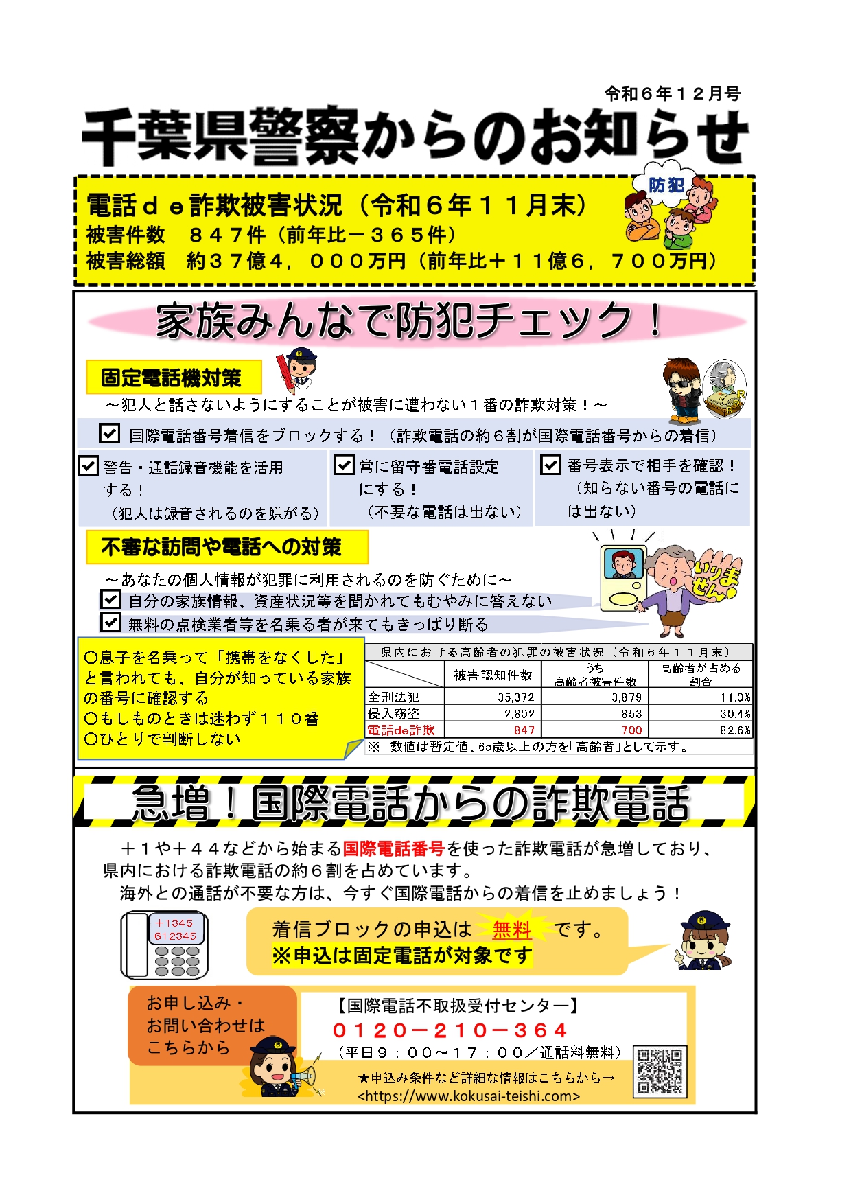 千葉県警からのお知らせ／電話de詐欺被害状況・家族みんなで防犯 