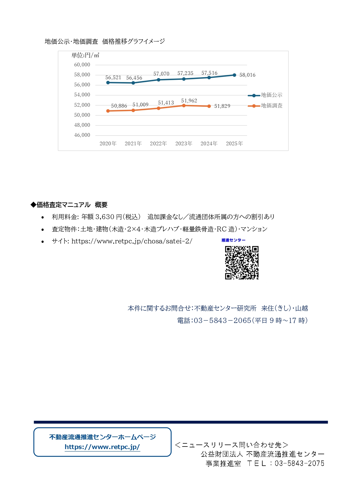 不動産流通推進センターからのお知らせ 価格査定マニュアルが、リアルな取引価格情報を活用した土地査定を実現 - 公益社団法人 全日本不動産協会 不動産保証協会  千葉県本部
